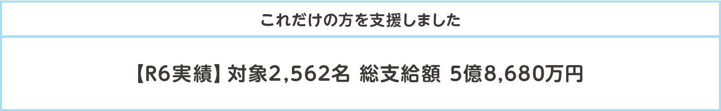 これだけの方を支援しました【R6実績】対象2,562名 総支給額 5億8,680万円