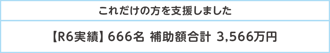 これだけの方を支援しました【R6実績】666名 補助額合計 3,566万円