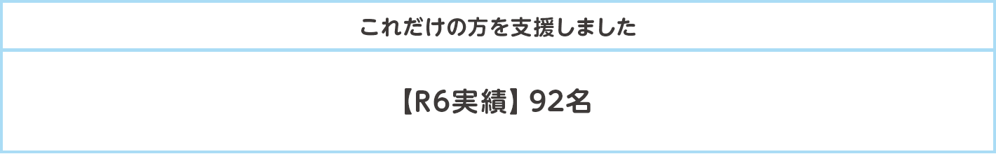 これだけの方を支援しました【R6実績】92名