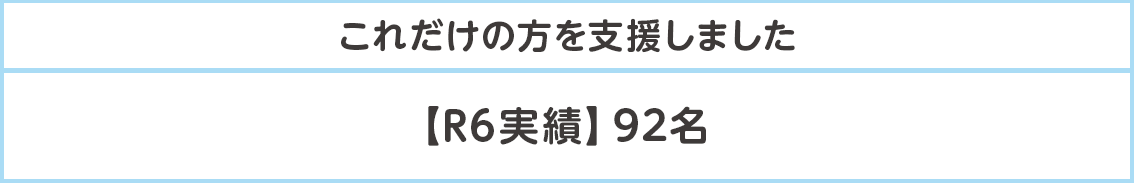 これだけの方を支援しました【R6実績】92名