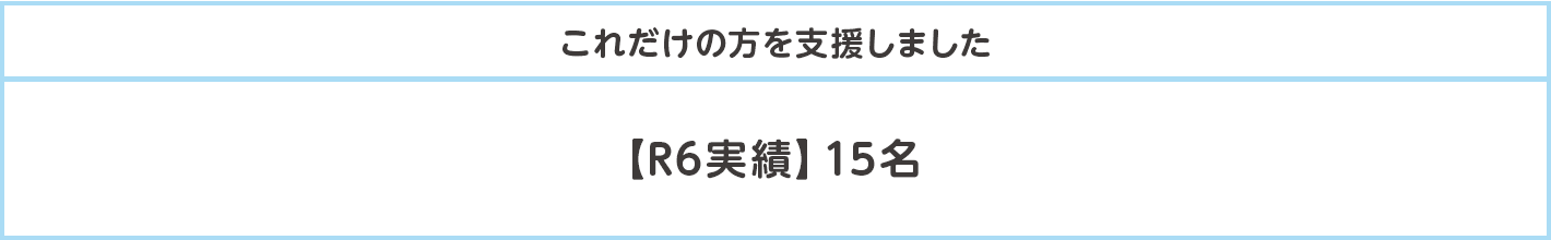 これだけの方を支援しました【R6実績】15名
