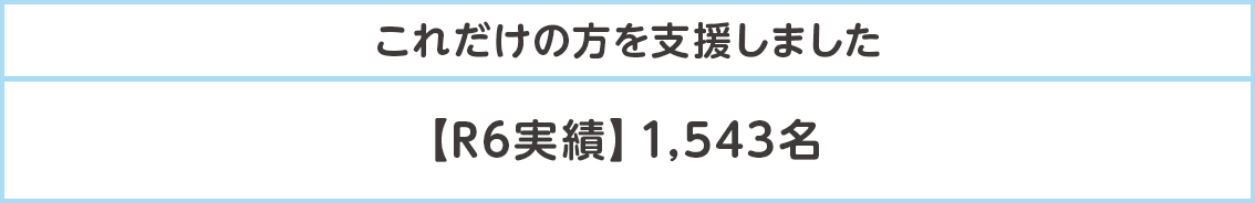 これだけの方を支援しました【R6実績】1,543名